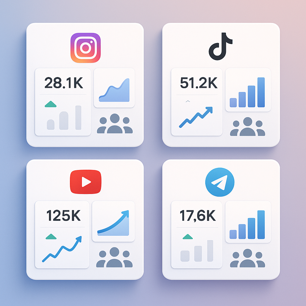 Discover the Best SMM Panel with API Support
