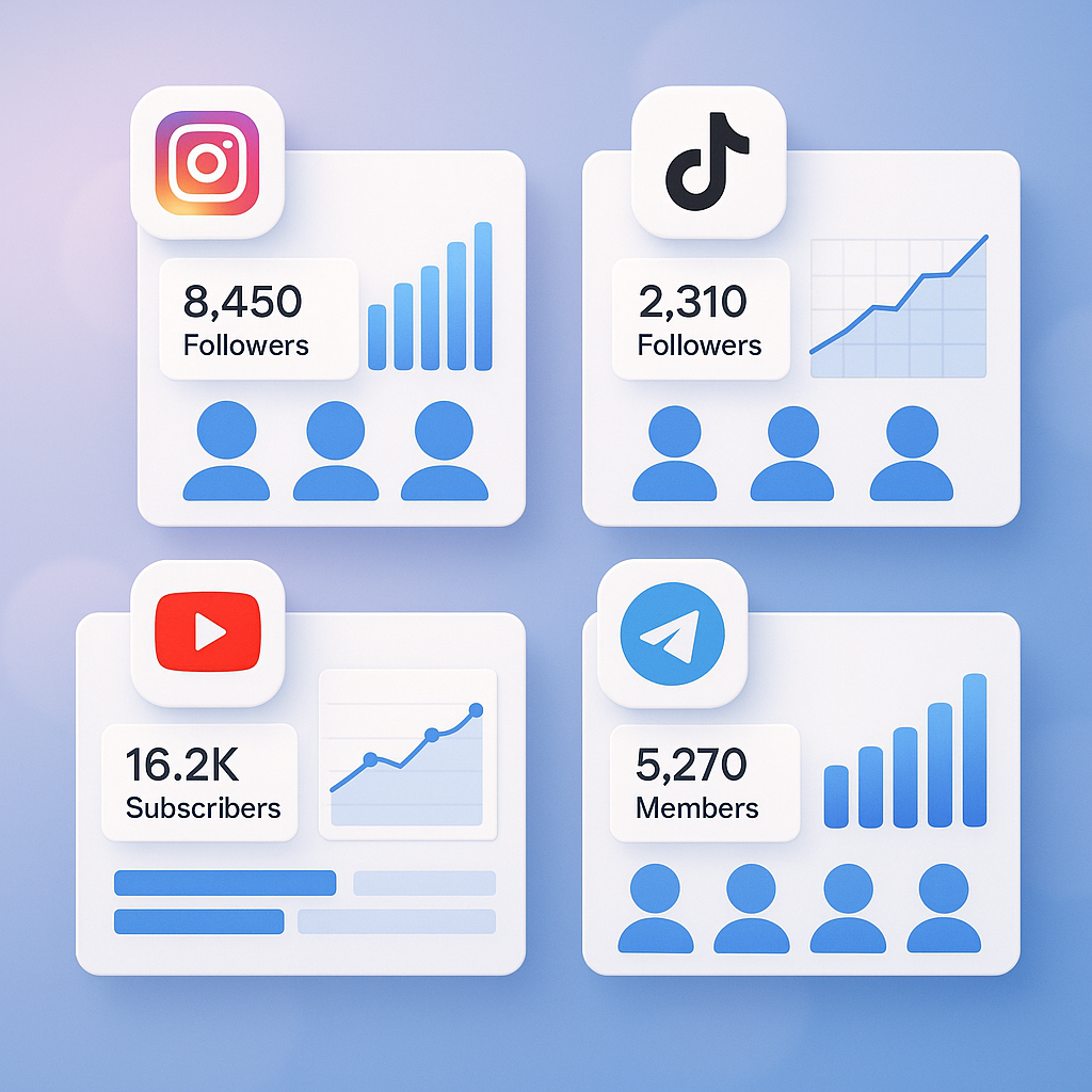 Safe SMM Panel UAE for Social Media Growth