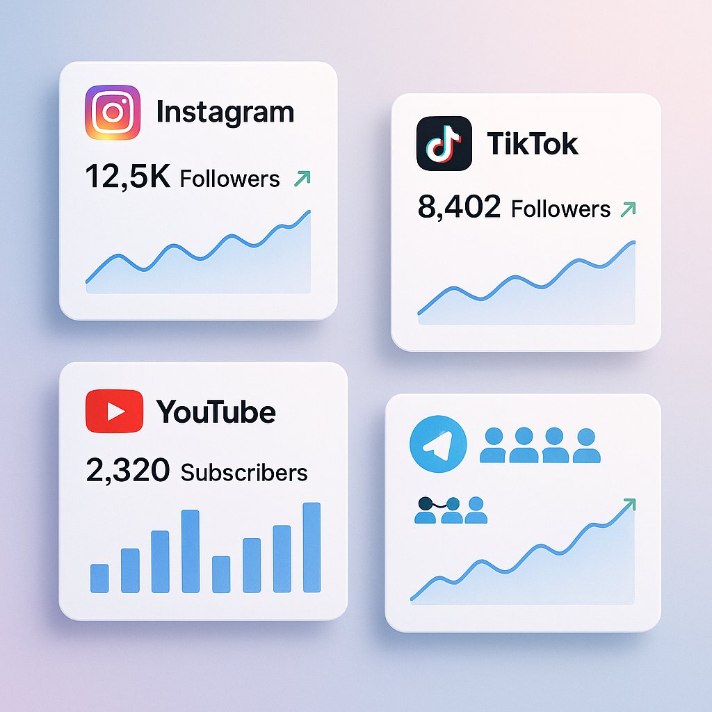 Compare SMM Panels: Ultimate Guide to Growth