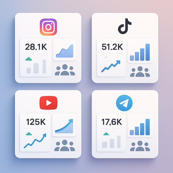 Discover the Best SMM Panel with API Support