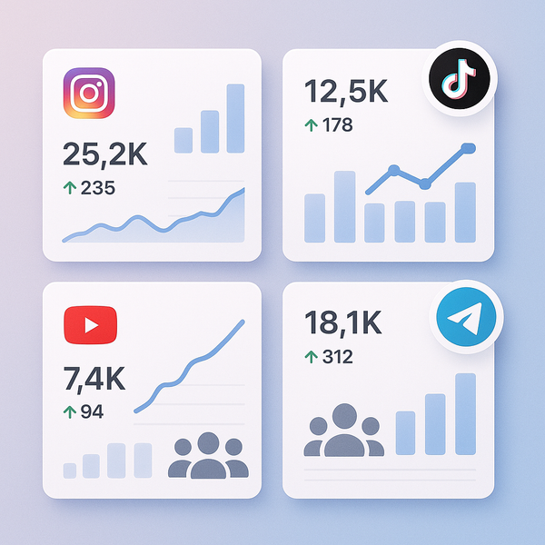 Comparing SMM Panels for Social Media Growth