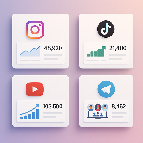 Trusted SMM Panel UK: Compare, Choose, and Grow