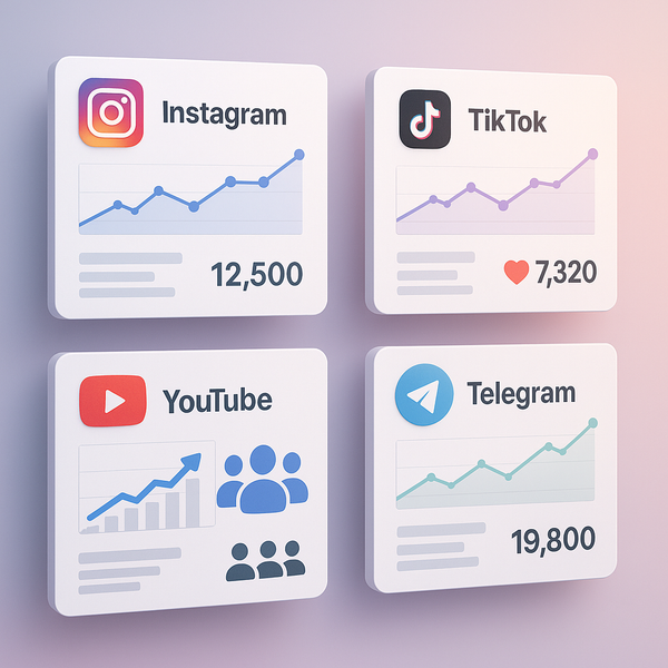 Safe SMM Panel Reviews: Ultimate Guide 2023