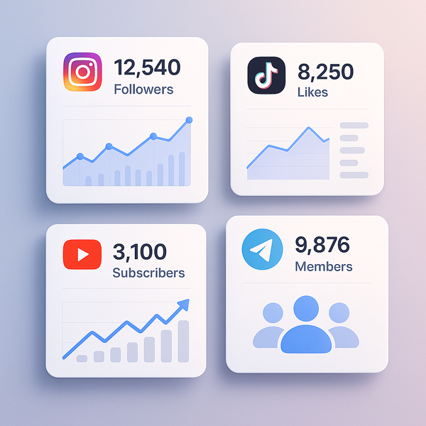 Exploring the Fastest Delivery SMM Panels