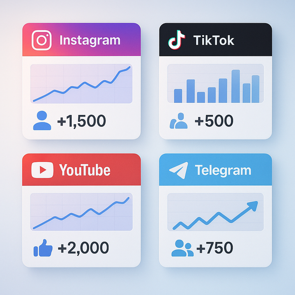 SMM Panel Crescitaly.com Review: The Ultimate Comparison