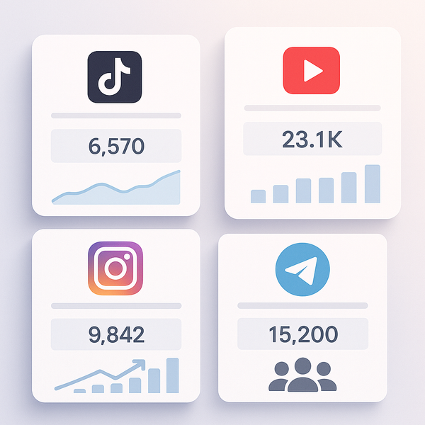 Crescitaly vs SMMRush: The Best SMM Panel