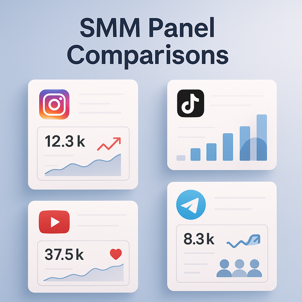 Unveiling the Power of Instant SMM Panel Delivery