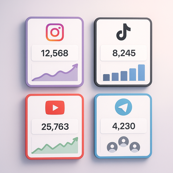 Compare SMM Panels USA: Best Options for 2023