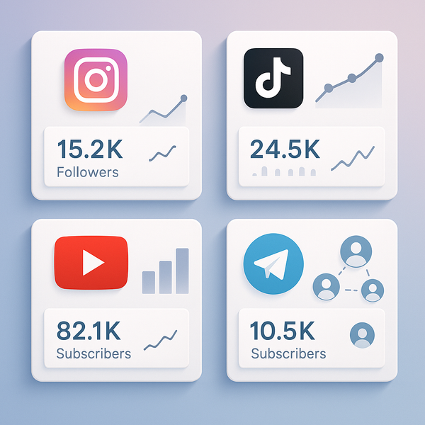 Compare SMM Panel Prices per 1K